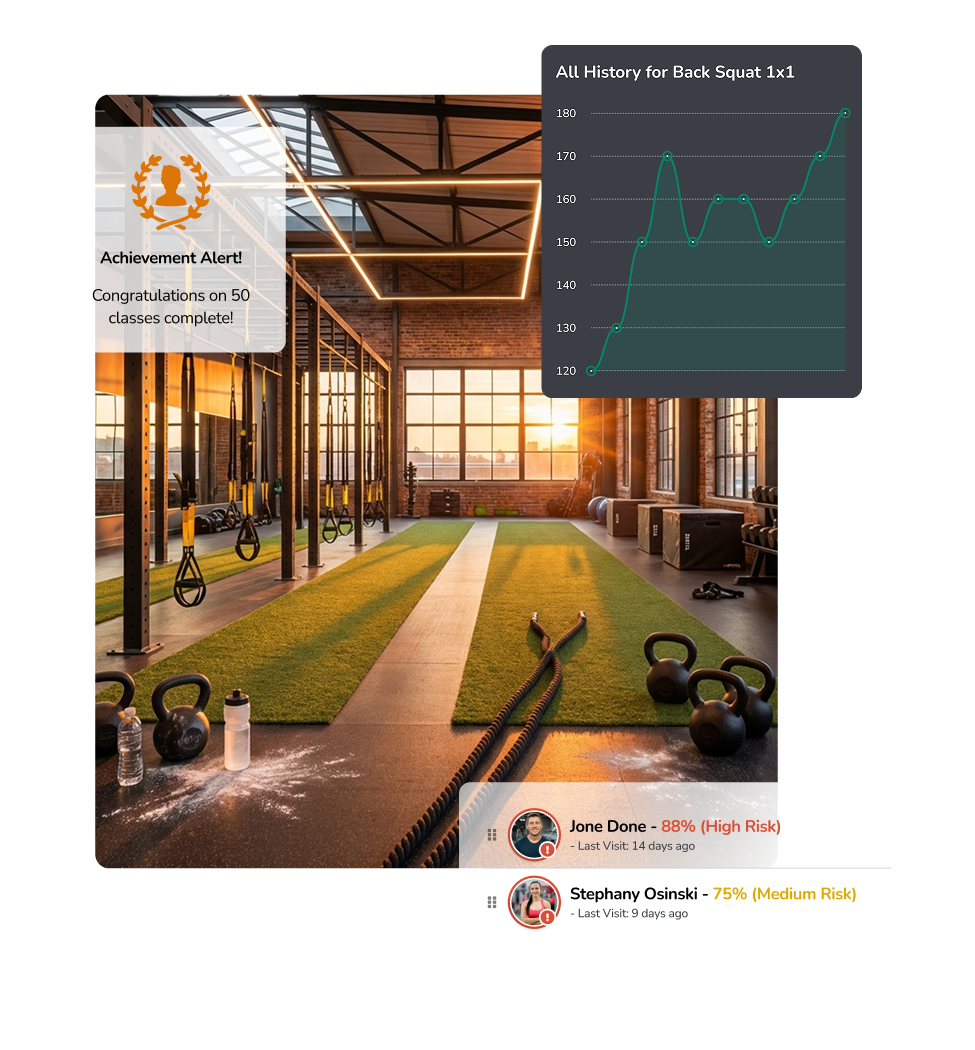 Build a High-Energy Studio That Keeps People Coming Back.