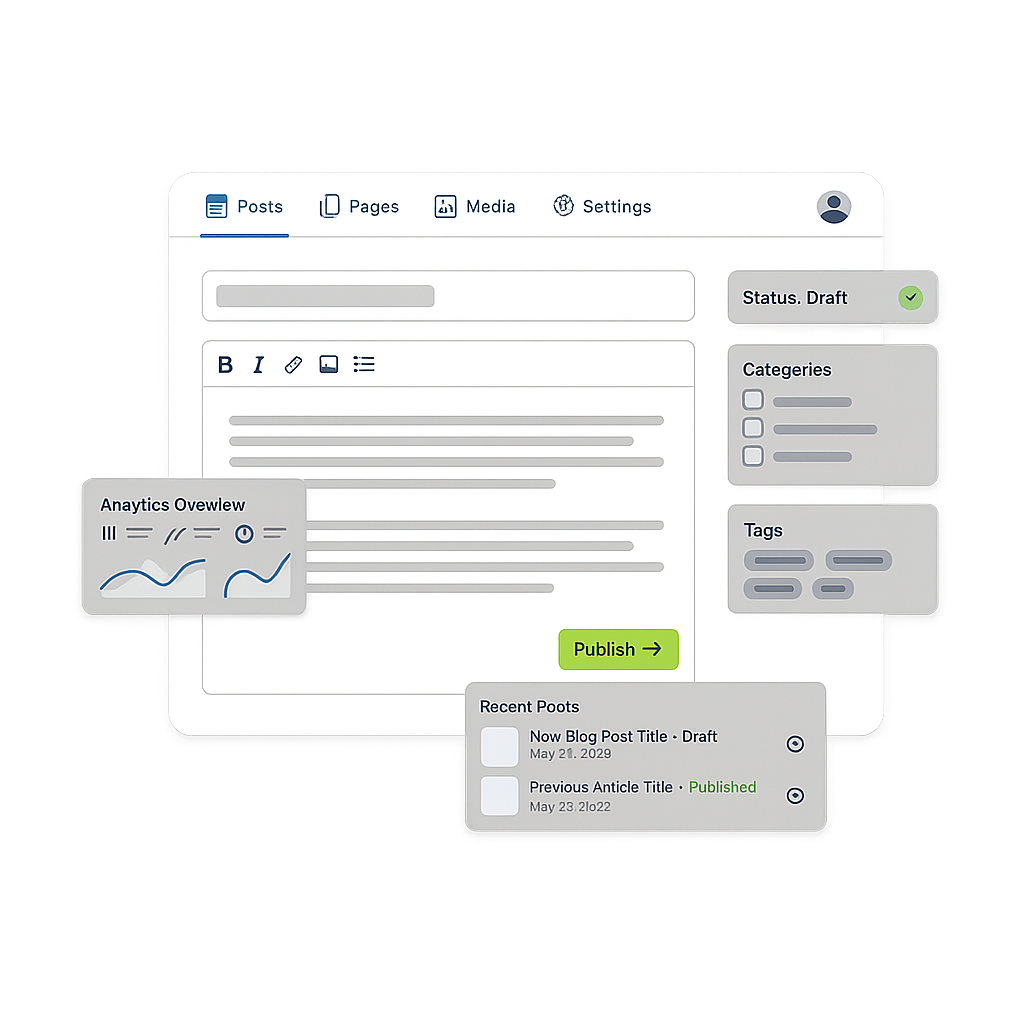 Built-in CMS & Blog